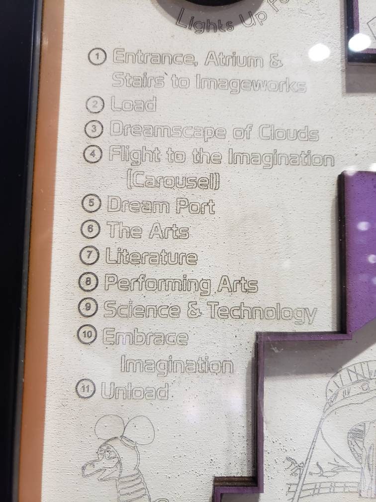 Journey into Imagination Ride Map - Figment - EPCOT - Walt Disney World - Wood Relief Carving - Shadow Box